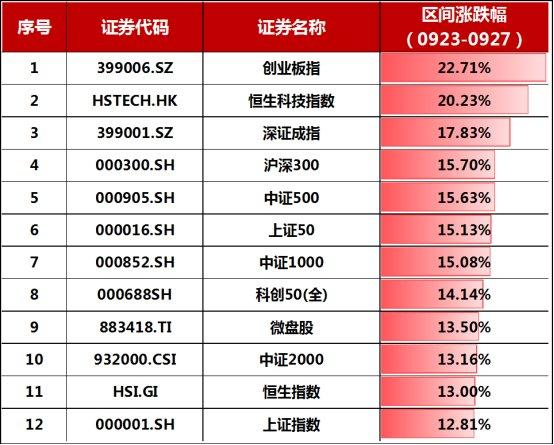 澳门2025开奖历史记录查询结果表