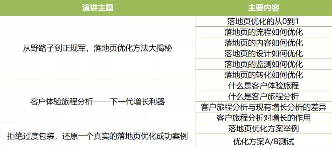 氧吧介绍