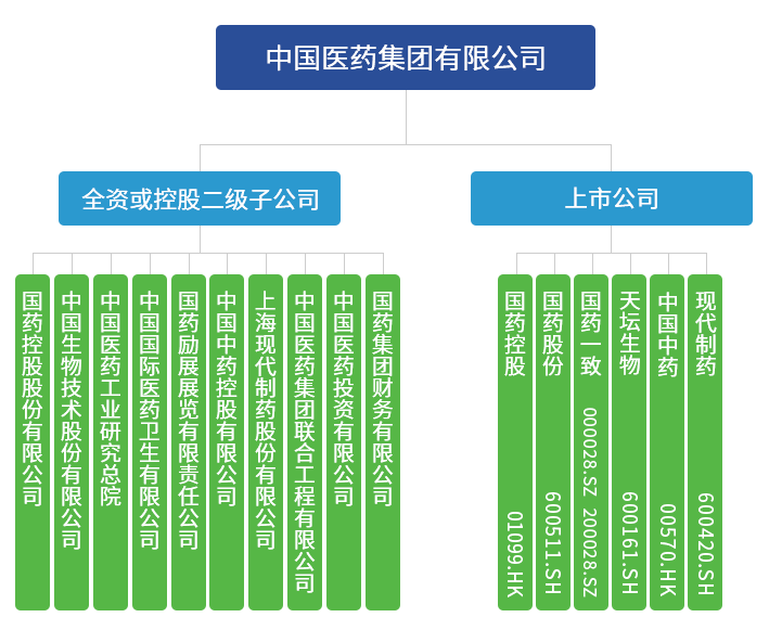 硅钙粉服务商