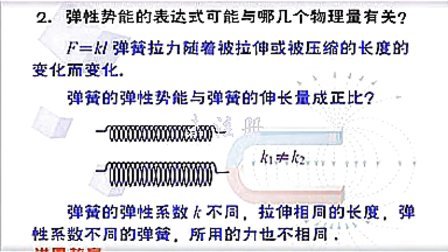 烯烃制法