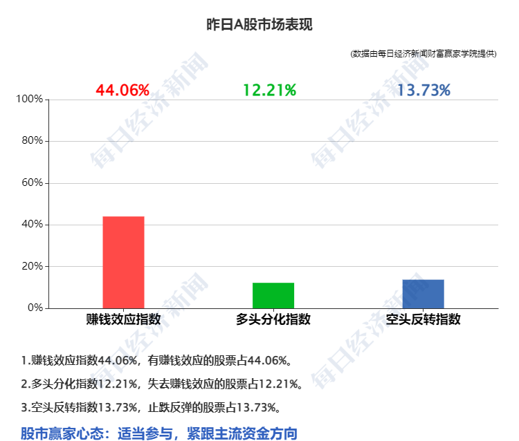 财经与电视剧对经济的影响论文