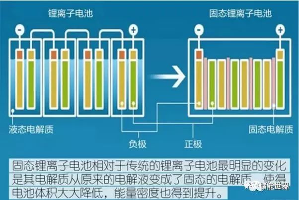 热稳定性仪器