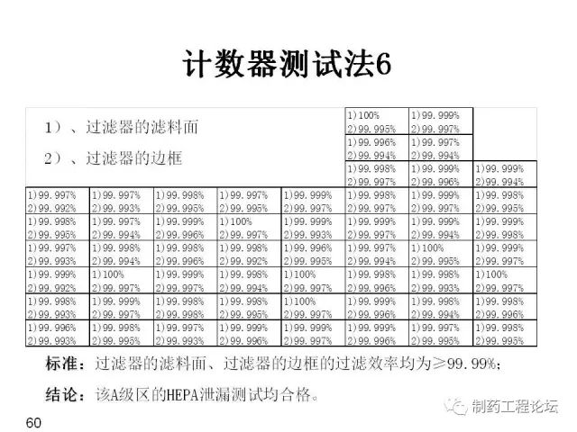 裂钻车针型号