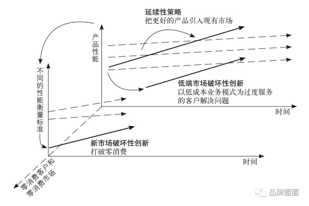 夹克与防雷箱接线图解