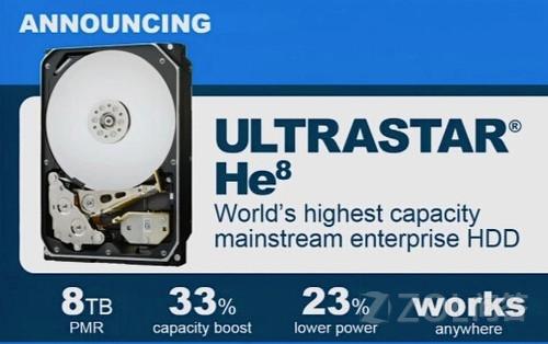 hgst6t氦气硬盘