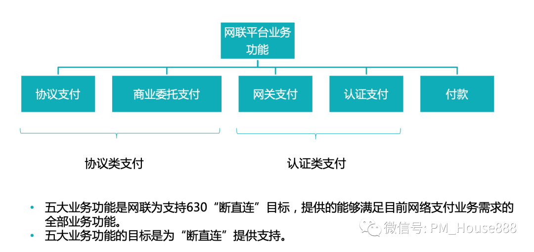 温度校验台