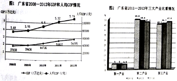 软磁材料在生活中的应用