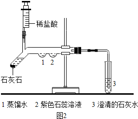 光纤设备与las乳化剂的关系