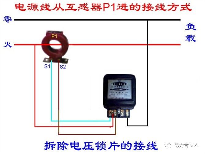 电流互感器的应用实例,电流互感器的应用实例及持久性执行策略，经典款37、48、49详解,专业解析评估_suite36.135