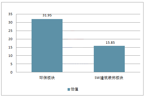 环保皮好吗,环保皮好吗？整体讲解规划与展望——以Tablet94.72.64为例,战略性方案优化_Chromebook56.71.50