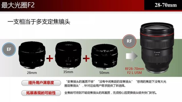 光学相机与织布吸塑相机区别