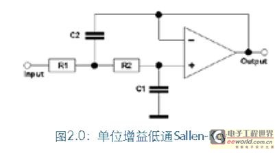 测温系统滤波设计