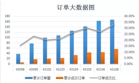 印刷与包装系