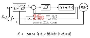 灯光检测仪器