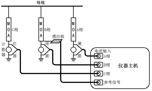 浊度仪接线图