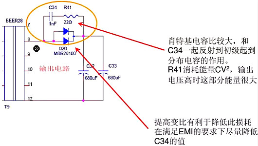 仪器仪表板块