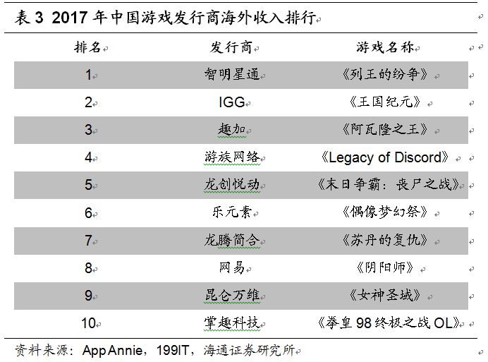 十大减肥药排行榜最新