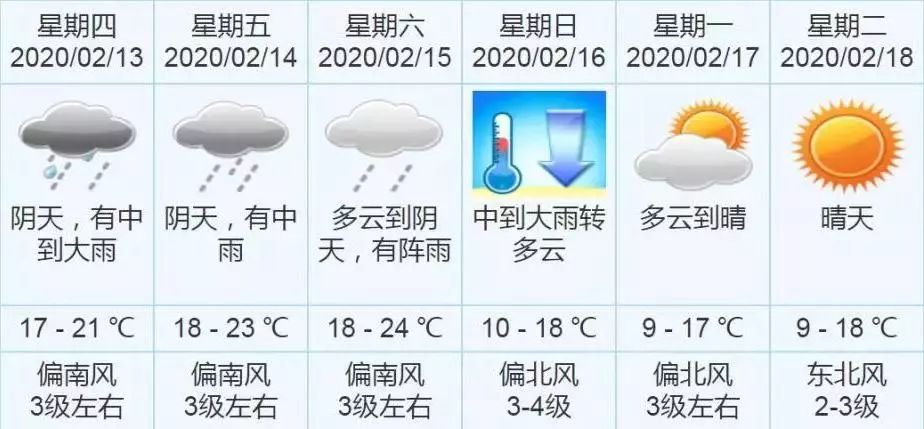 消防玻璃球颜色温度