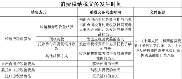 润滑油算什么税种,润滑油税务分类及适用性方案解析,实地执行数据分析_粉丝款81.30.73