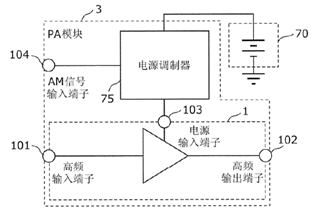 功率放大器建模,功率放大器建模的现状分析与安卓版发展展望,数据支持执行策略_云端版61.97.30