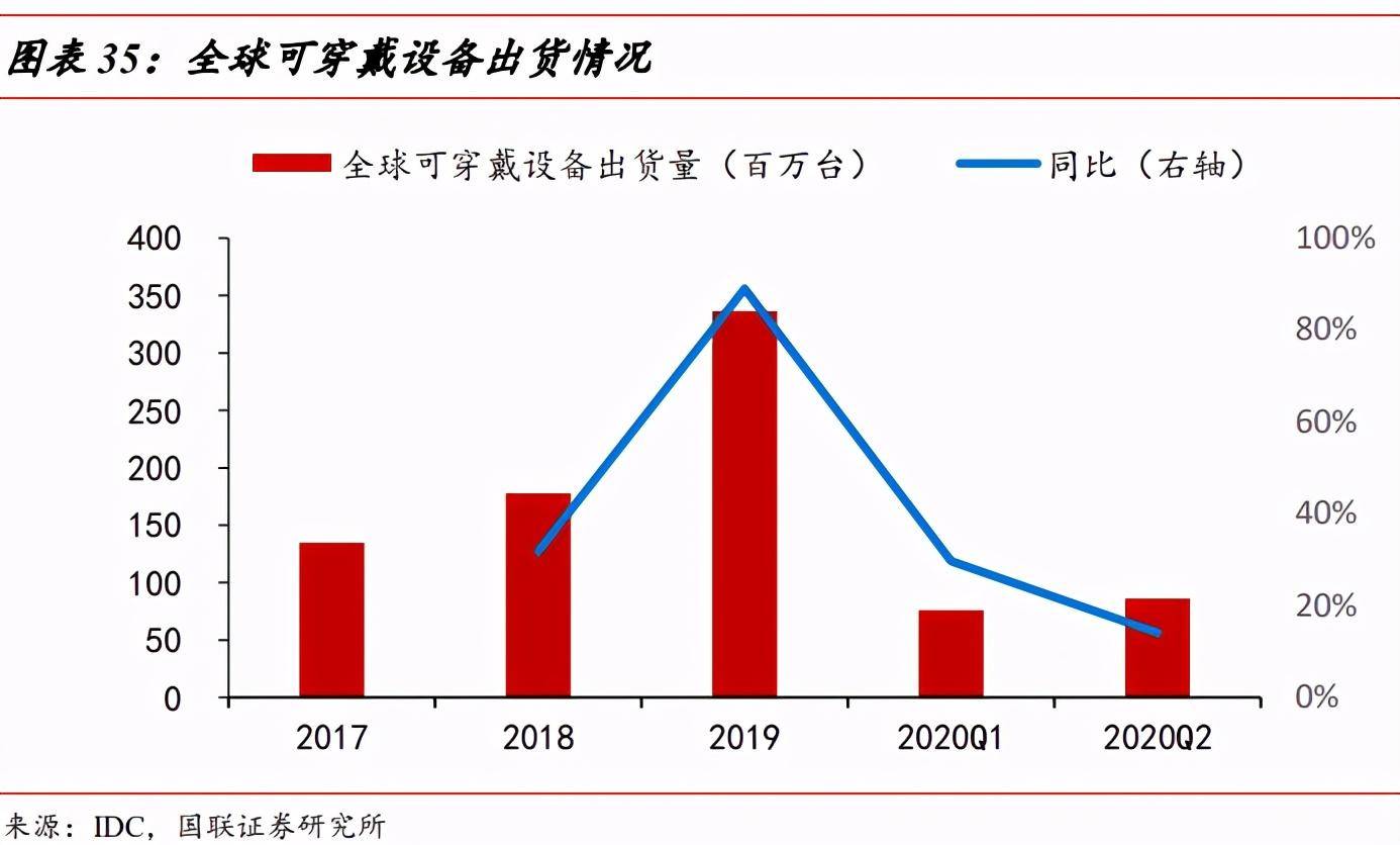 镁棒多久换一次