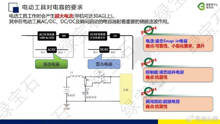 捆钞机使用方法