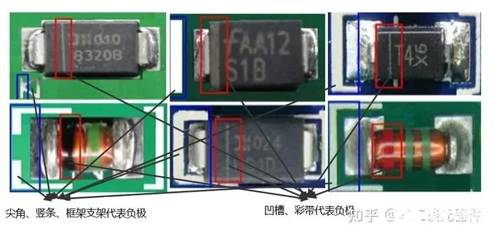 二极管玻璃封装和塑料封装