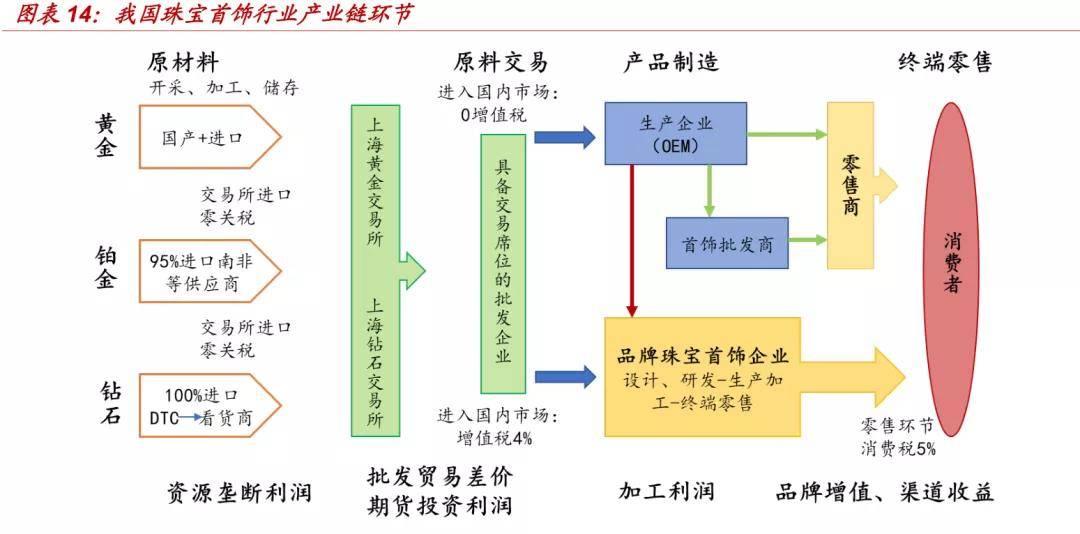 抛光垫企业