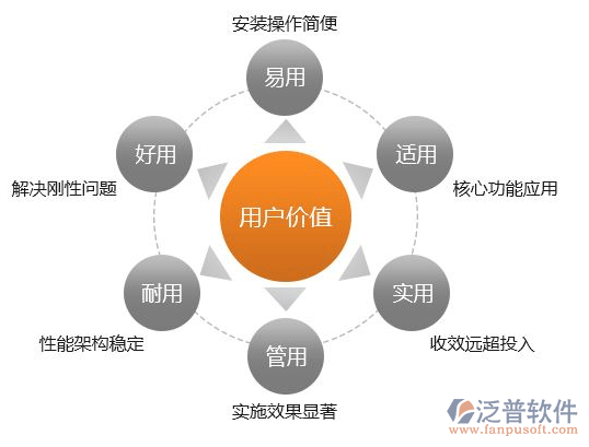 光电工程软件