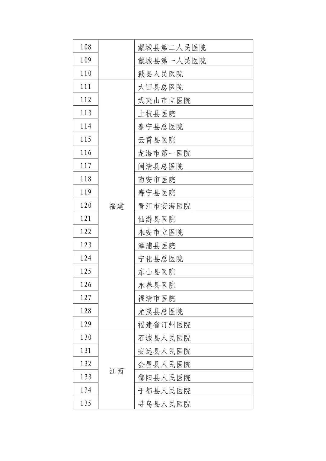 滑板车国家标准