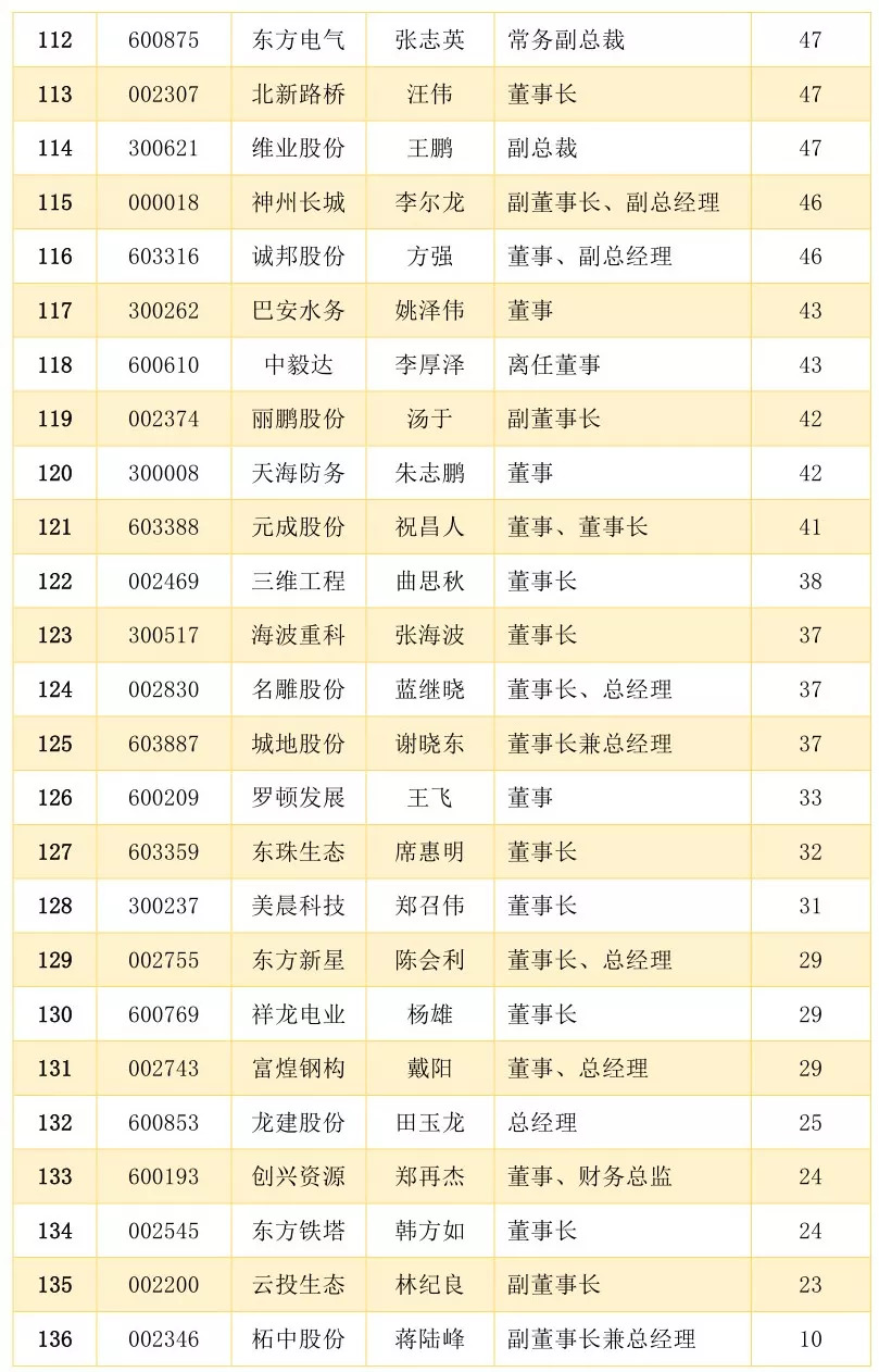 围棋盘竹子的好还是木头的好