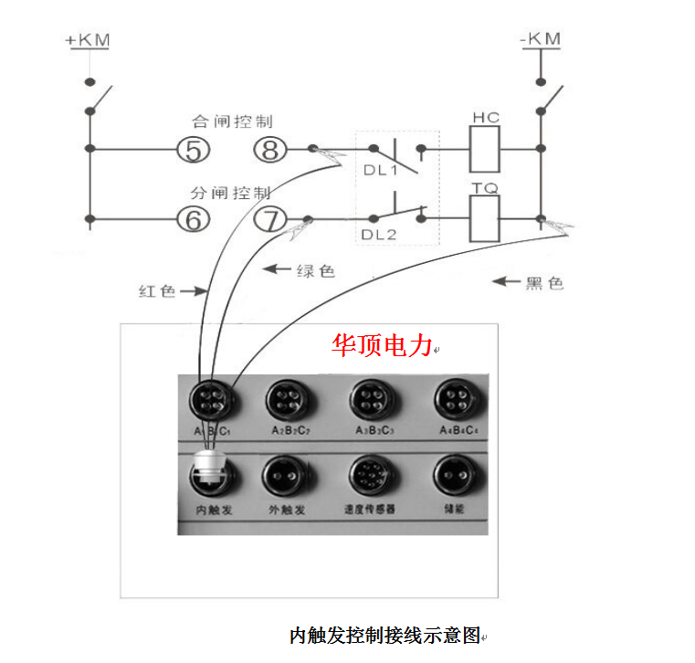 面板控制线怎么接