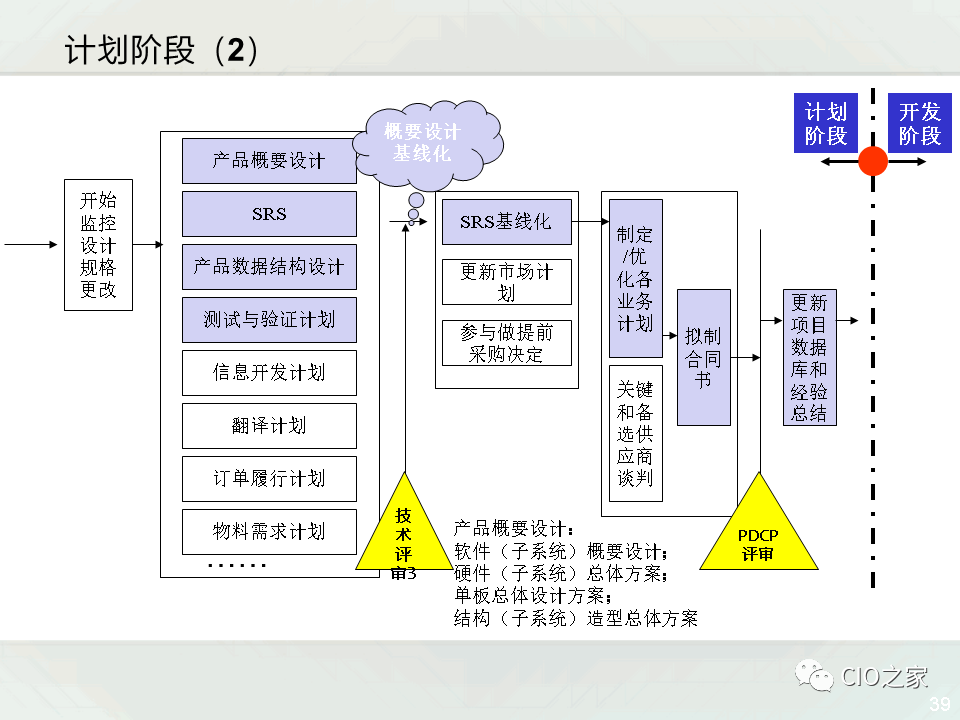 网管与激光电焊机危害对比