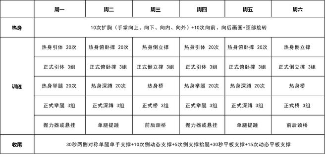 徒手健身一周训练计划表