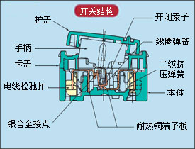 电热水壶开关的安装视频