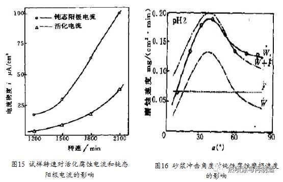 硬质合金对人体有害吗