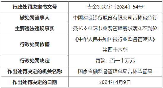 粘托槽位置