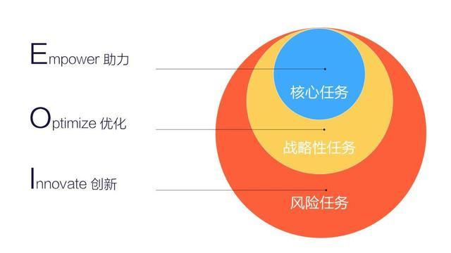 振荡标线涂料价格