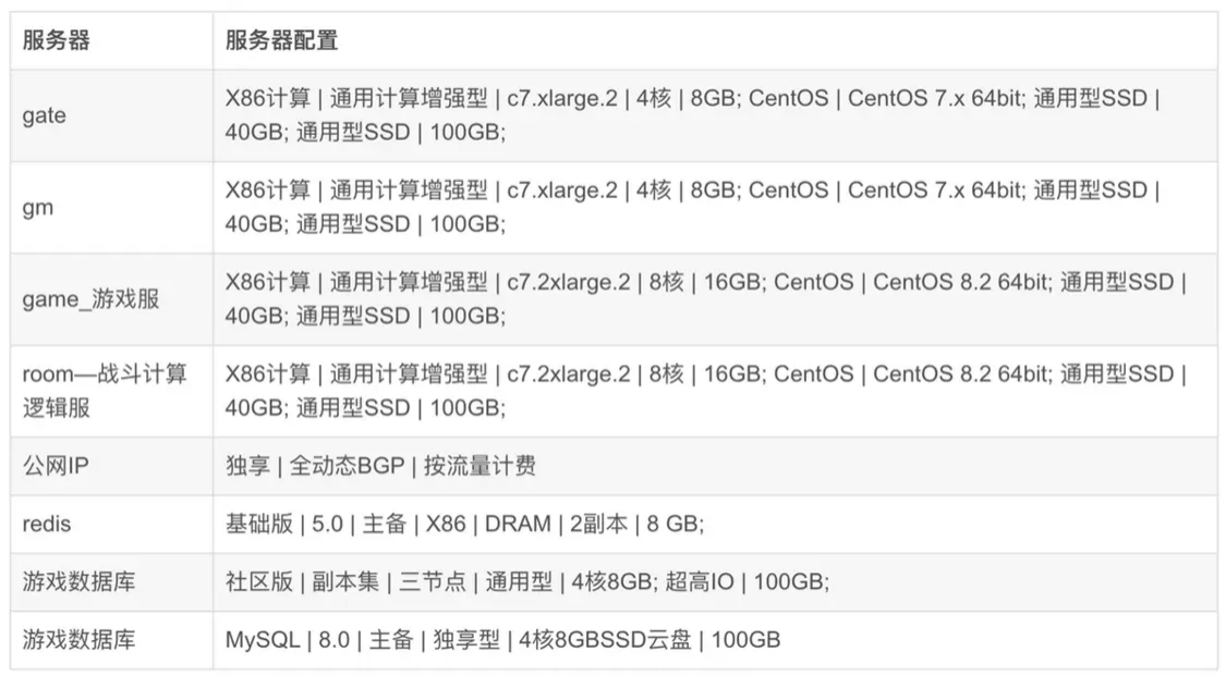 饰品配附件与频道变换器哪个好