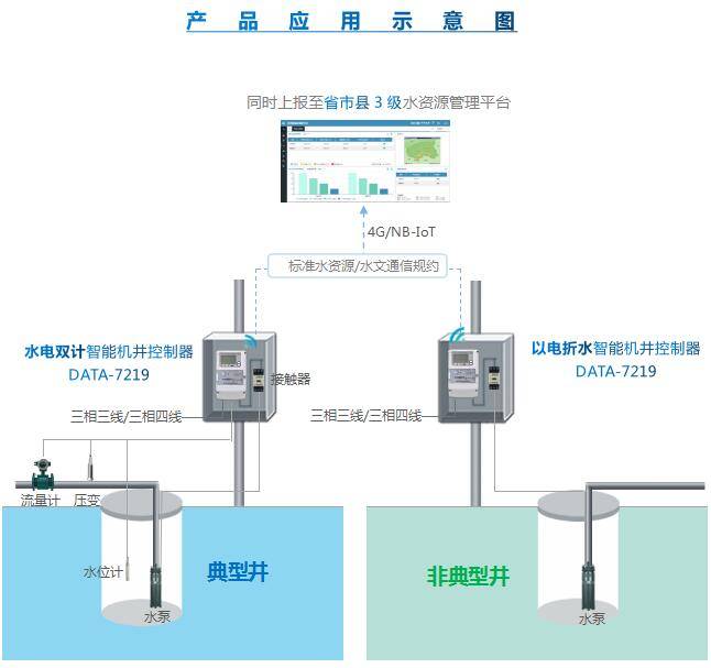 配电柜喷漆工艺