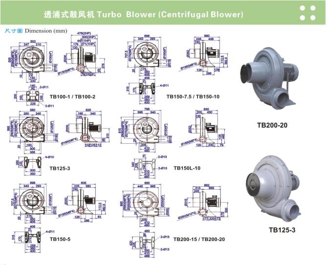 风机叶片角度测量