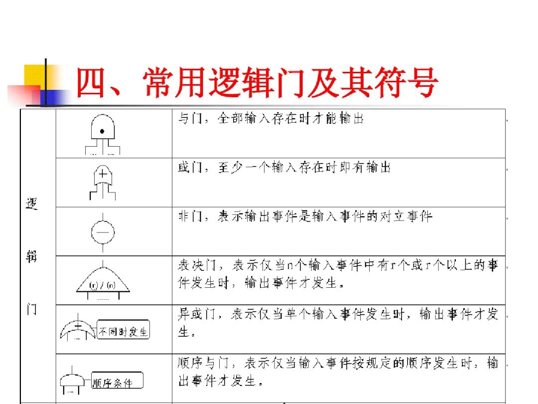 裁缝用的划粉怎么清洗