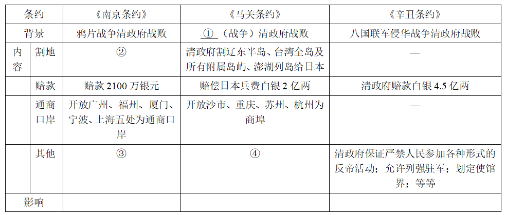 托辊材料