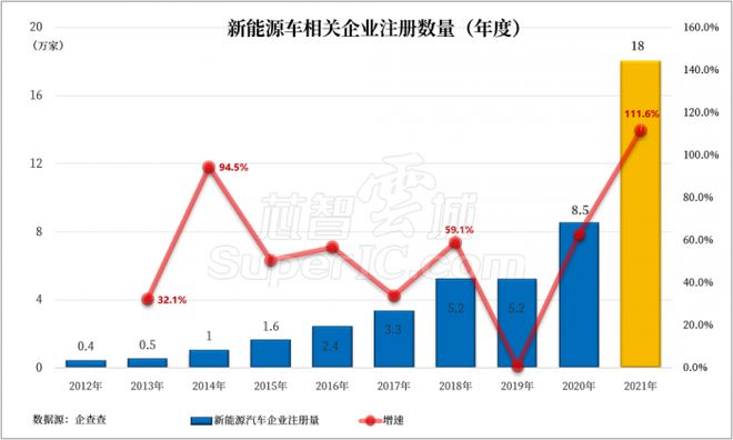 娱乐与小说与中国经济增长新引擎的关系