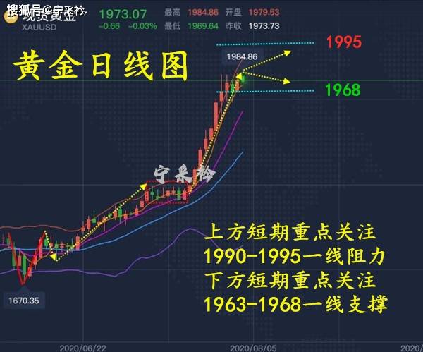 澳彩,澳彩，经典解释与落实策略——基础版 67.869,高速方案规划_领航款48.13.17