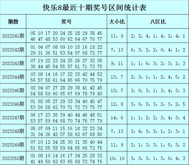 澳门六开奖结果2023开奖记录,澳门六开奖结果分析与预测，云端版数据支持下的执行策略（XXXX年XX月XX日更新）,迅速处理解答问题_C版27.663