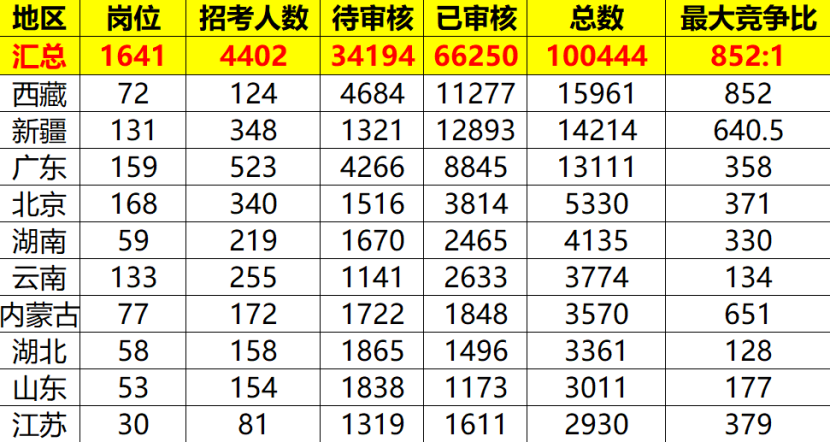 2024年天天开好彩资料,迈向2024年，运用数据分析驱动未来游戏行业的挑战与创新——以款型69.73.21为例,实地计划设计验证_钱包版46.27.49