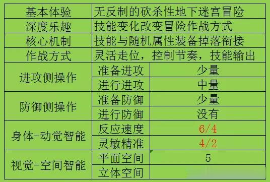 2024澳门天天开好彩精准24码,澳门游戏文化深度解析，精准预测与未来展望,数据支持设计计划_S72.79.62