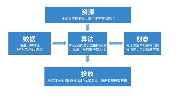 新澳门内部资料精准大全,新澳门内部资料的精细探索与策略设计——以合法合规为基石,整体规划执行讲解_复古款25.57.67