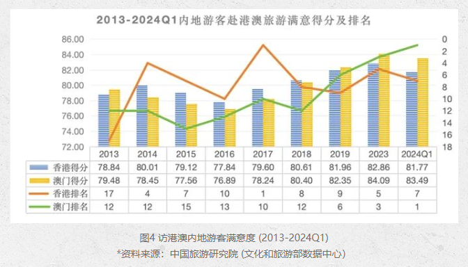 2024澳门特马今晚开什么,澳门特马未来的趋势与静态版时代资料的解读,高速方案规划_领航款48.13.17